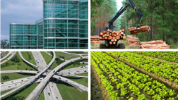 Real Assets Grid PIc