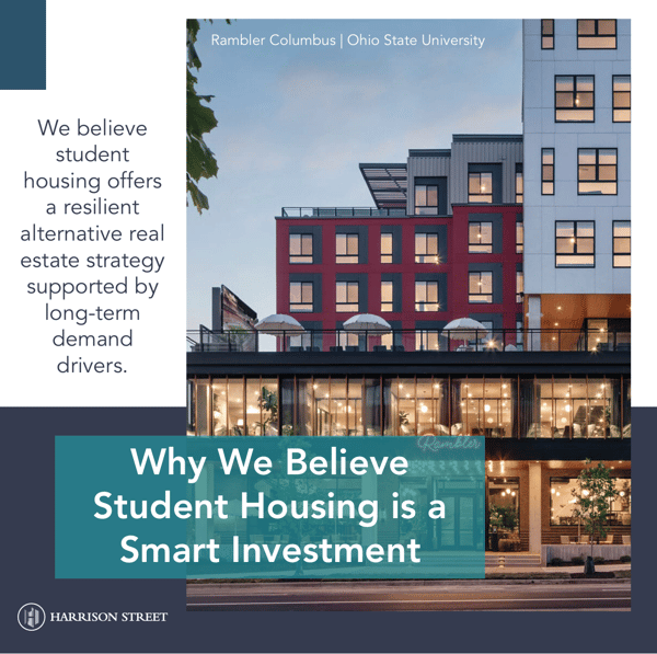 Slides on Student Housing as a potential investment